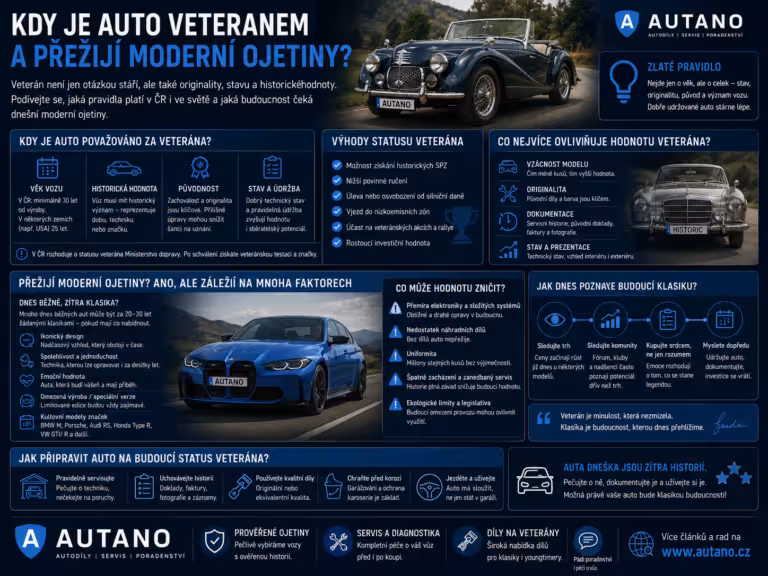 Historie aut: Kdy je auto veteránem a přežijí moderní ojetiny?