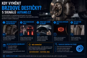 Bezpečnost: Kdy vyměnit brzdové destičky? 5 signálů