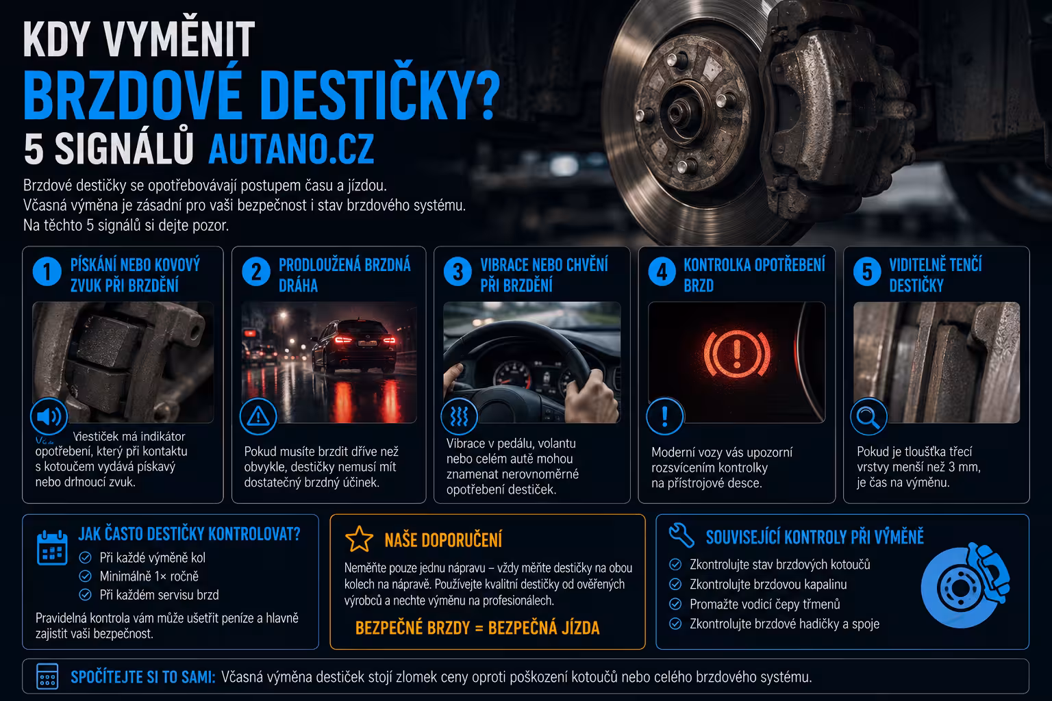 Kdy vyměnit brzdové destičky: 5 varovných signálů, které řidiči často ignorují