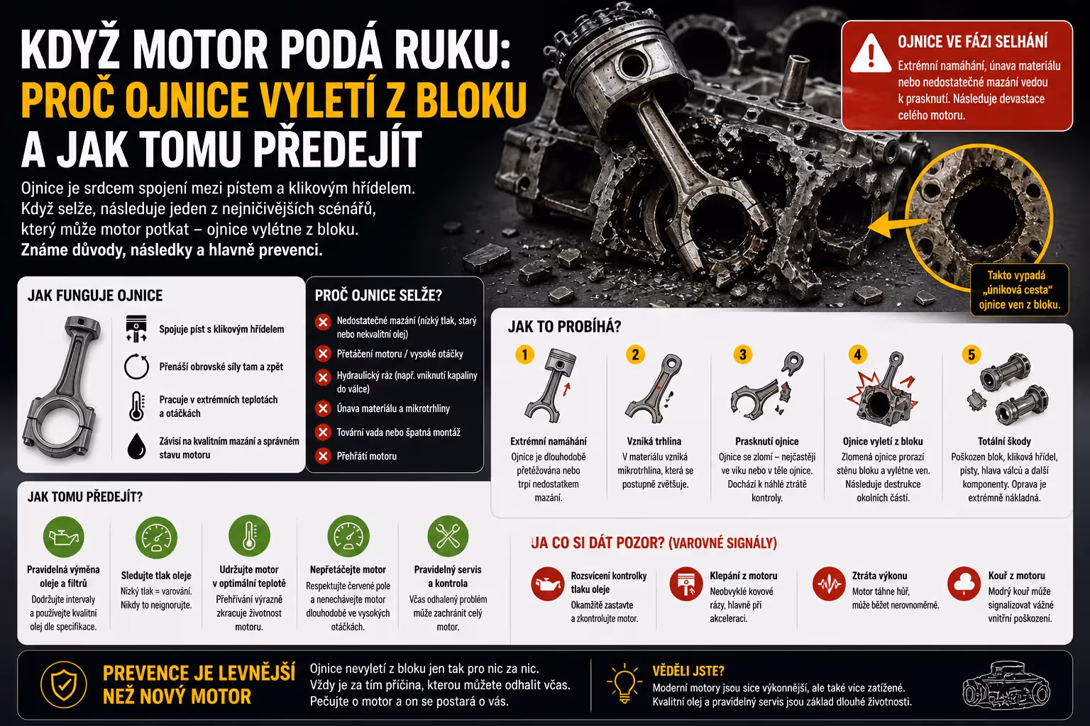 Motor: Proč motor „podá ruku“? Jak předejít prasklé ojnici