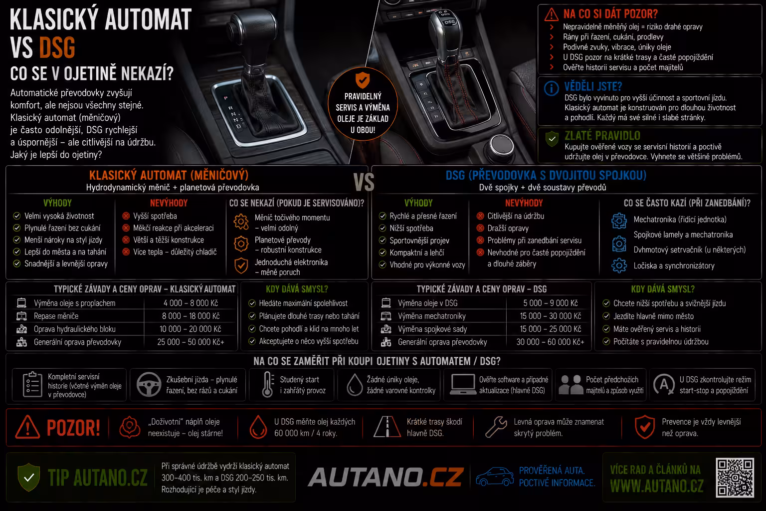 Klasický automat vs. dvouspojka: Proč je „stará škola“ v ojetině výhrou?