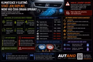 klimatizace v autě: Stačí jen doplnit, nebo hrozí drahá oprava?