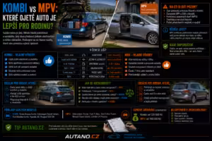 Kombi: Kombi vs. MPV: Které ojeté auto je lepší pro rodinu?