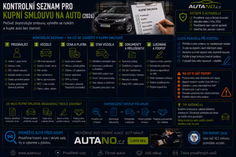 Bezpečnost: Kontrolní seznam pro kupní smlouvu na auto