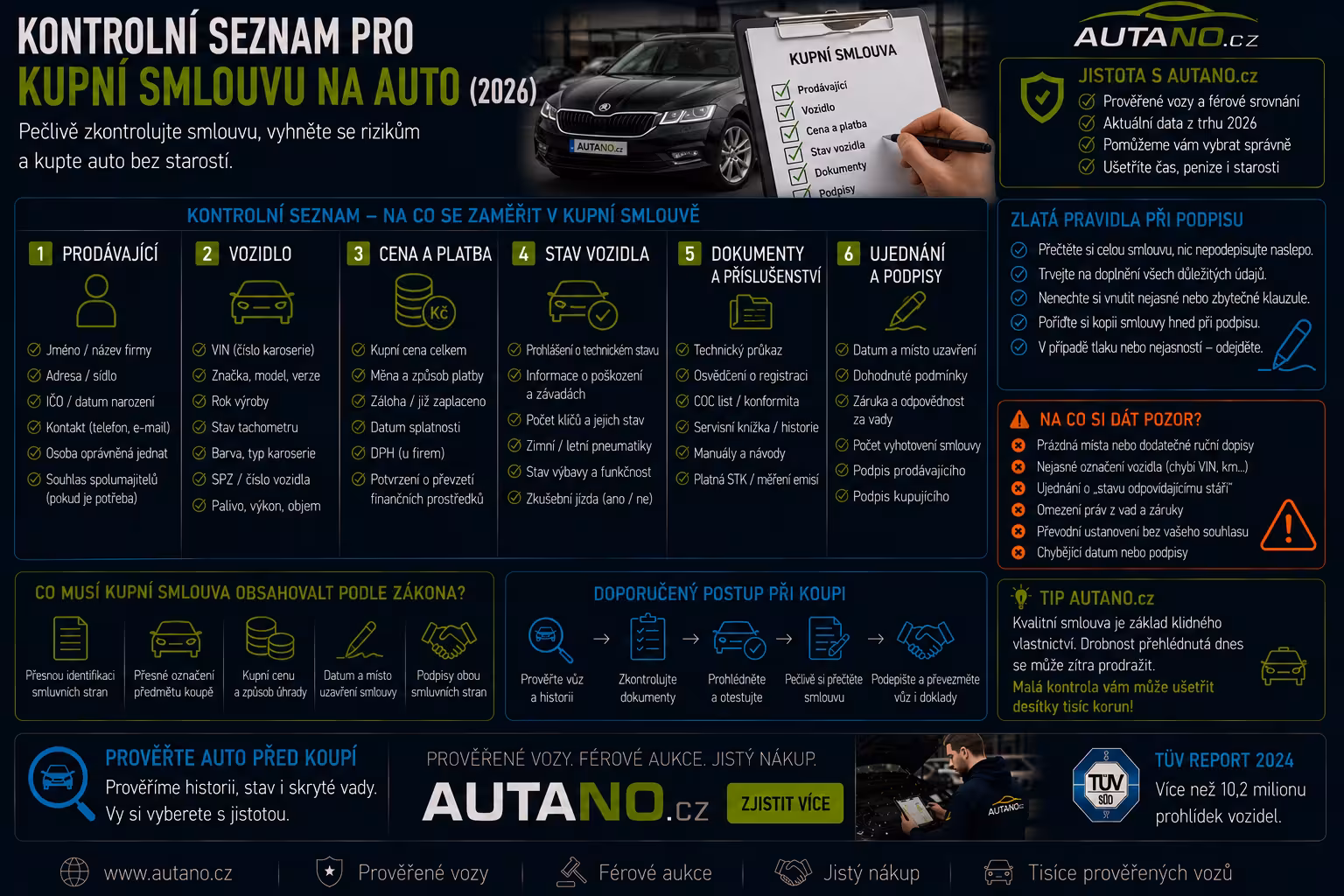 Kontrolní seznam pro kupní smlouvu: Co v dokumentech podepsat a co škrtnout?