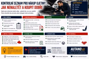 Bezpečnost: Kontrolní seznam pro nákup ojetiny: Jak nenaletět