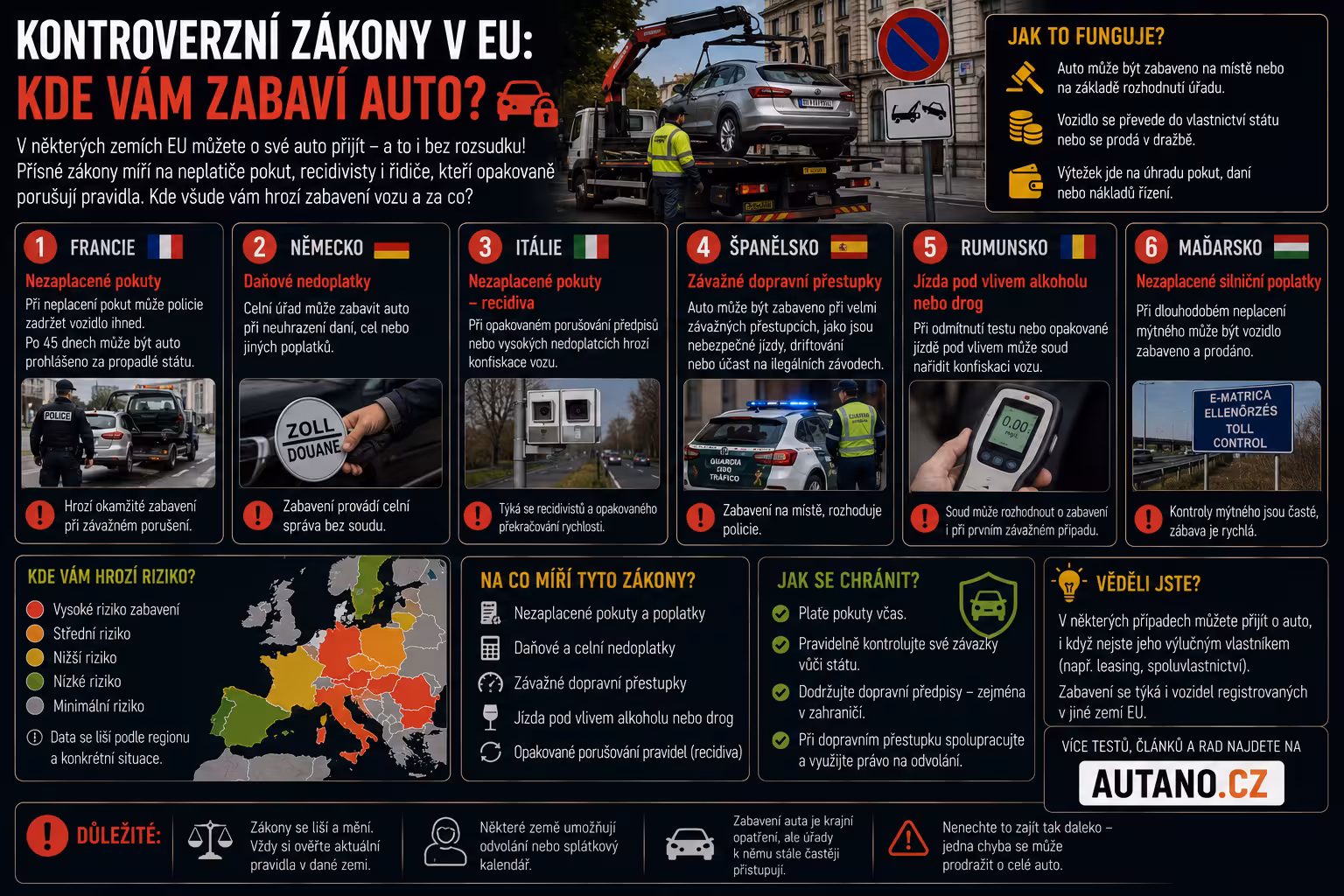 Kontroverzní silniční zákony: Kde v Evropě vám zabaví auto a co se mění v ČR?