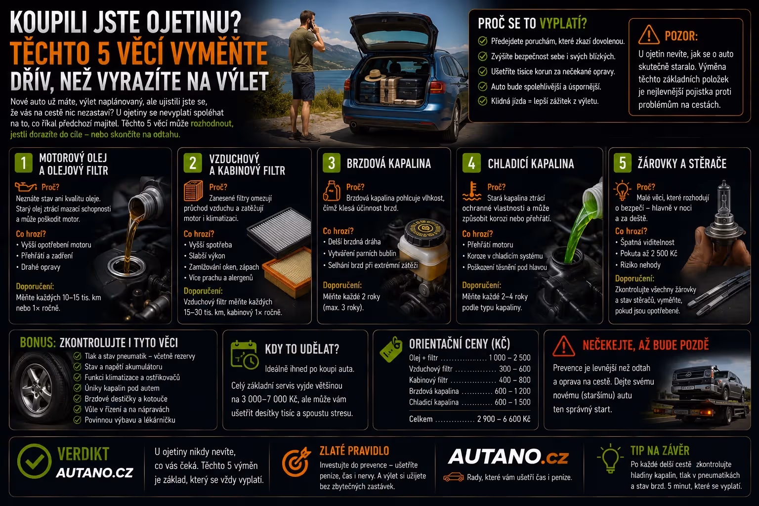 Nákup: Koupili jste ojetinu? Těchto 5 věcí ihned vyměňte