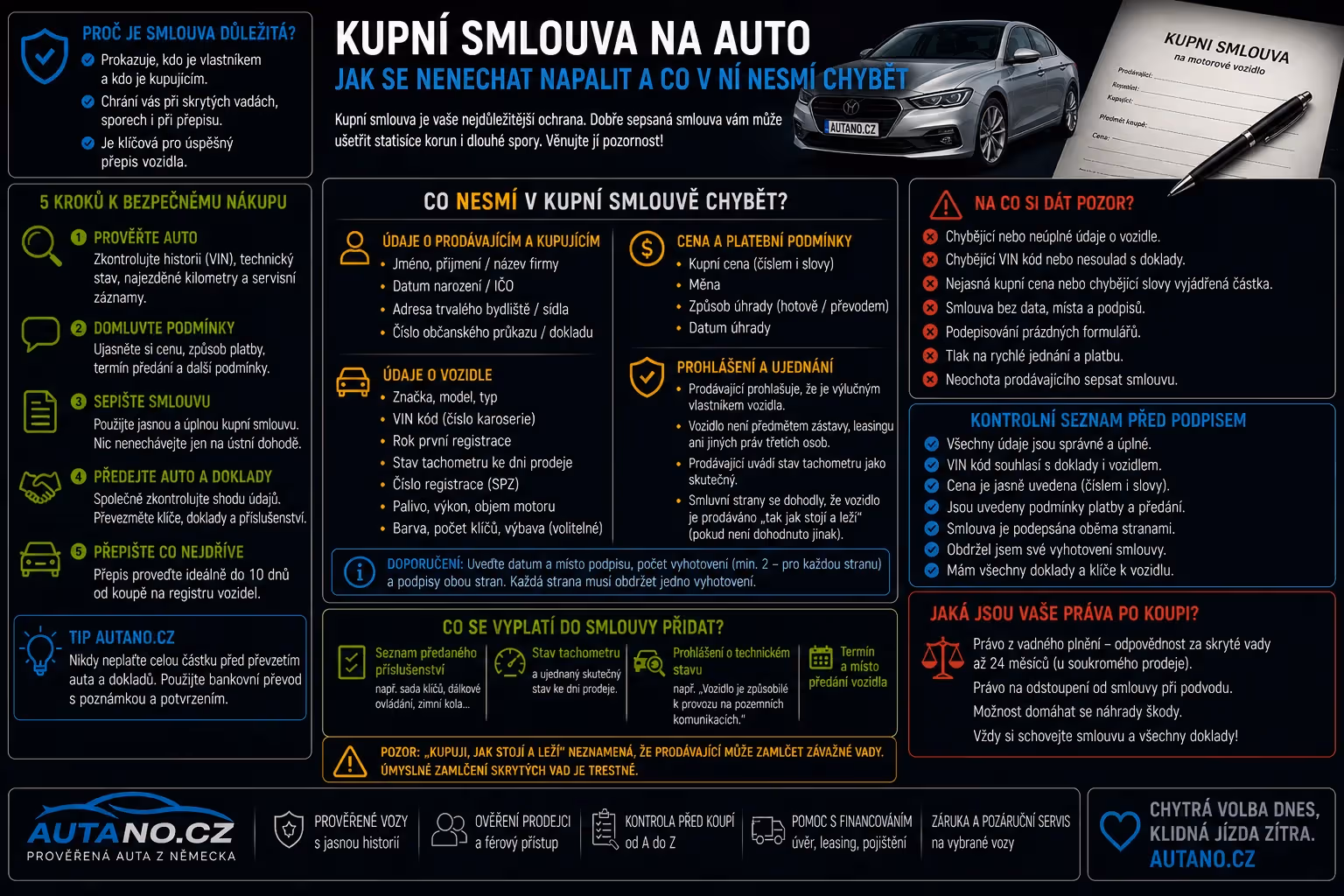 Kupní smlouva na auto: Jak se nenechat napálit a co v ní nesmí chybět?