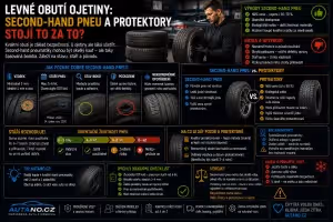 Bezpečnost: Vyplatí se pneu z druhé ruky a protektory?