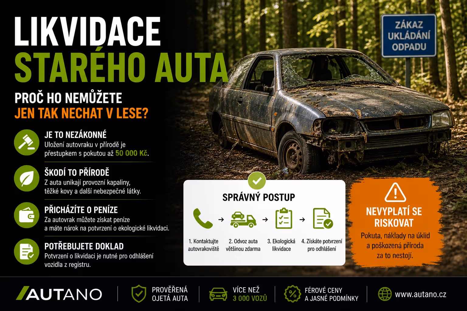 Likvidace starého auta: Proč ho nemůžete jen tak nechat v lese?