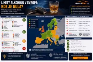 alkohol za volantem: Limity alkoholu v Evropě: Kde je nula?