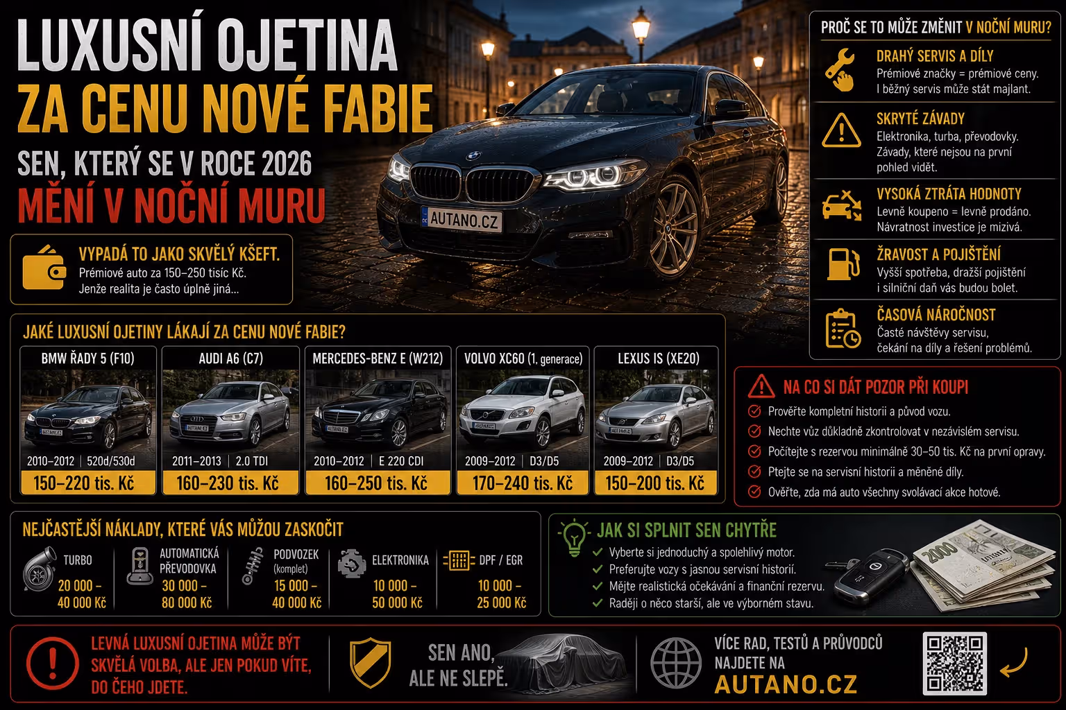 Luxusní ojetina za cenu nové Fabie: Sen, který se v roce 2026 mění v noční můru