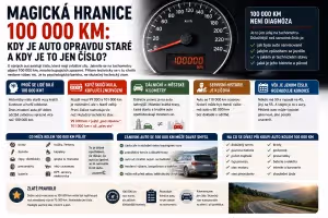 ojetiny: Magická hranice 100 000 km: kdy je auto staré a kdy rozhoduje stav