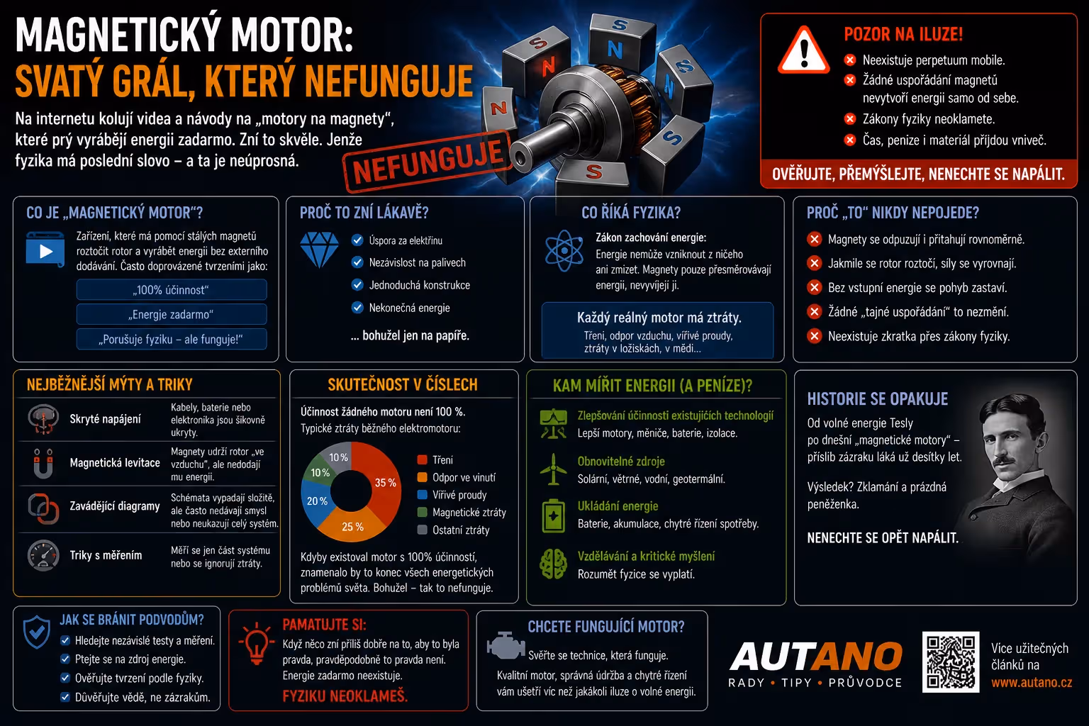 Magnetický motor – Svatý grál, který nefunguje