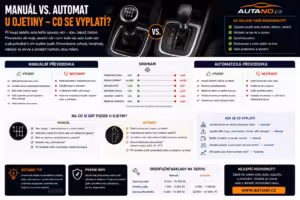 Finance: Manuál vs. automat u ojetiny: Co se vyplatí?