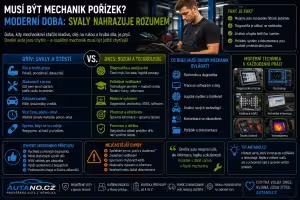 Automechanik: Musí být mechanik pořízek? Síla vs. rozum