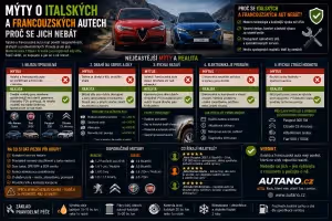 Autobazar: Mýty o italských a francouzských autech: Proč se jich nebát?