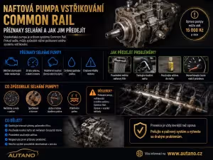 Common Rail: Naftová pumpa Common Rail: Příznaky a jak předejít selhání