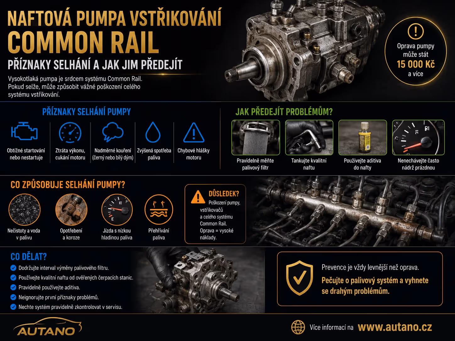 Common Rail: Naftová pumpa Common Rail: Příznaky a jak předejít selhání