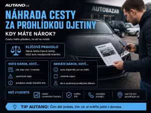 Doprava: Náhrada cesty za prohlídkou ojetiny: Kdy máte nárok?