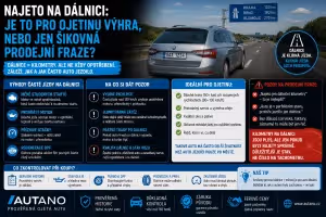 Dálnice: Najeto na dálnici: Výhra, nebo prodejní fráze?