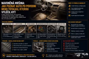 Bezpečnost: Navoněná mršina: Jak poznat auto po povodni nebo totálku?