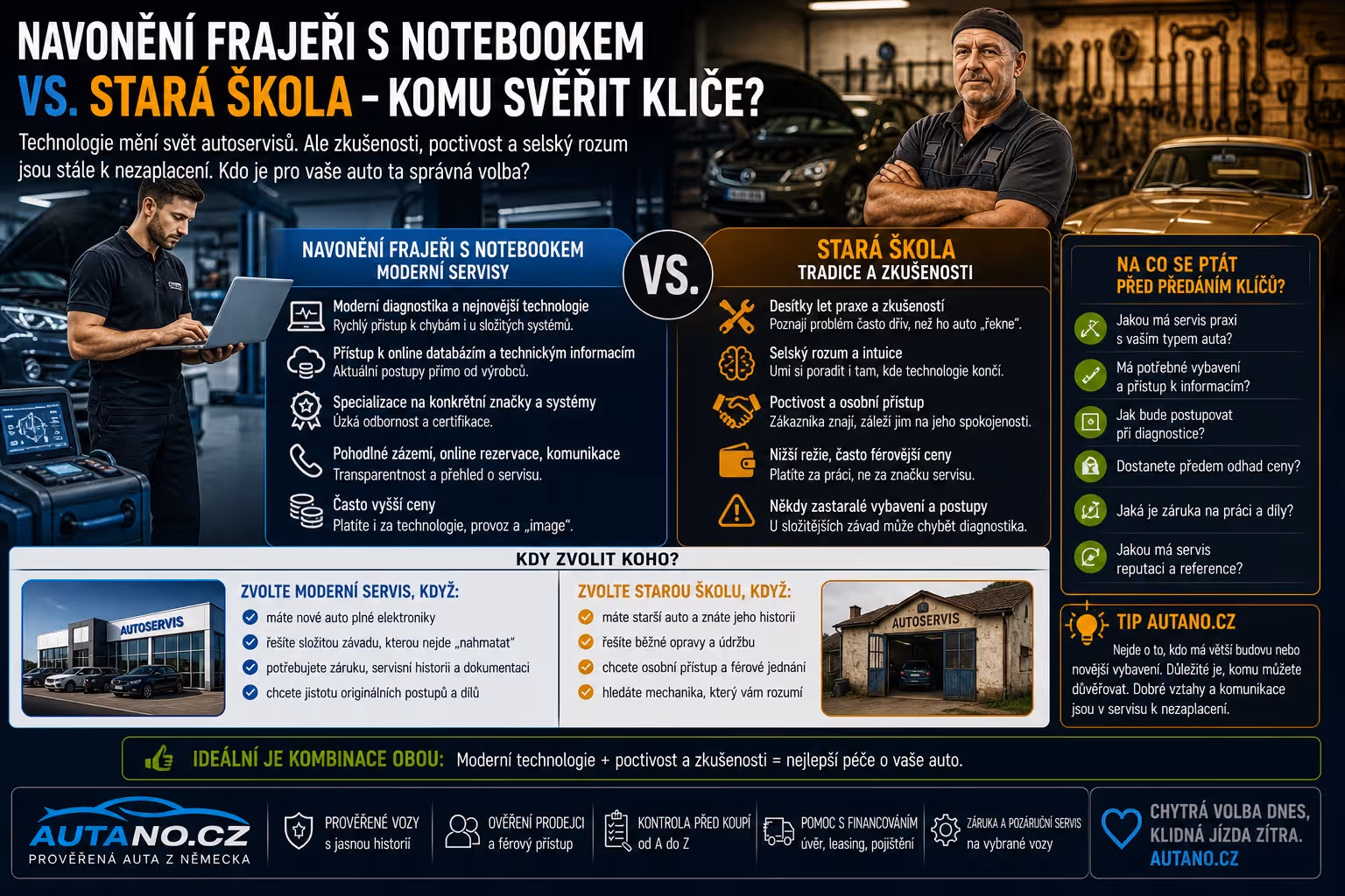 Navonění frajeři s notebookem vs. stará škola: Komu svěřit klíče?