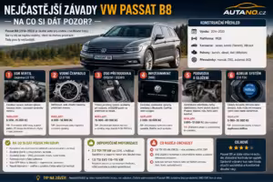 nákup ojetiny: Nejčastější závady VW Passat B8: Na co si dát pozor?