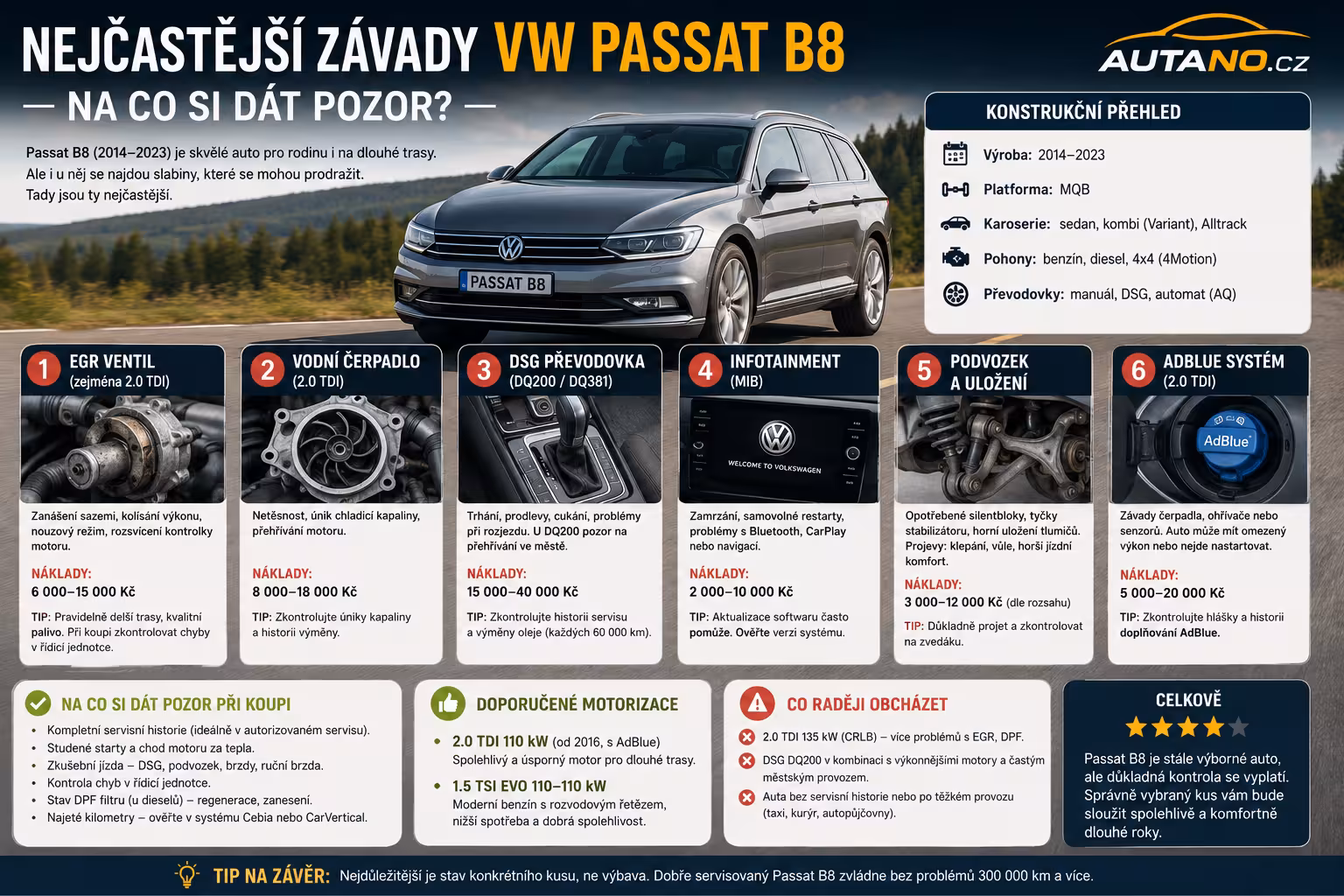 VW Passat B8 jako ojetina: Symbol kvality, nebo servisní past?