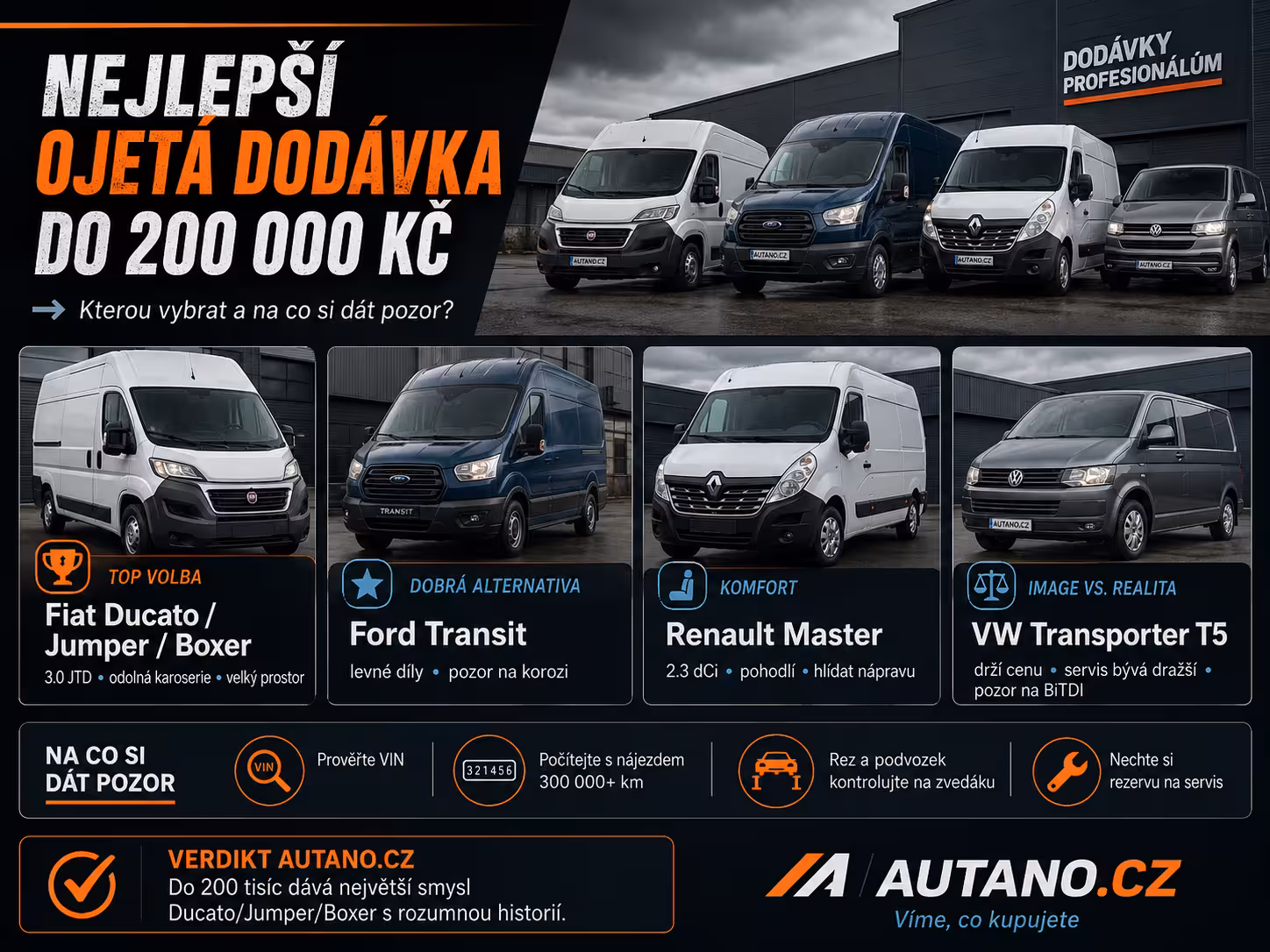 Výběr ojeté dodávky do 200 000 Kč: Jak nekoupit „pokladničku“ na kolech?