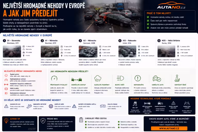 Bezpečnost: Největší hromadné nehody v Evropě a jak jim předejít