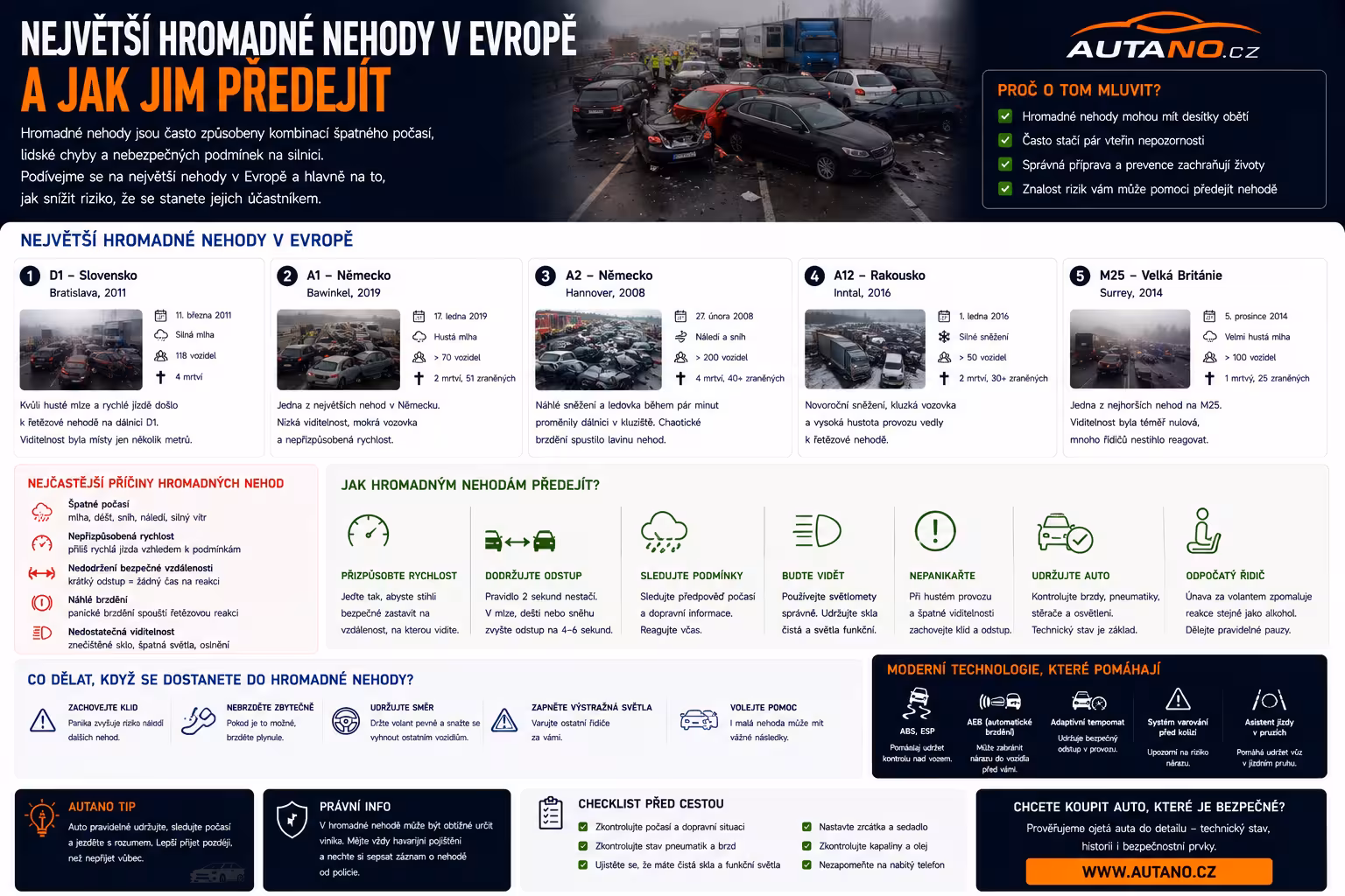 Hromadné nehody na dálnicích: Proč k nim dochází a 5 největších tragédií Evropy