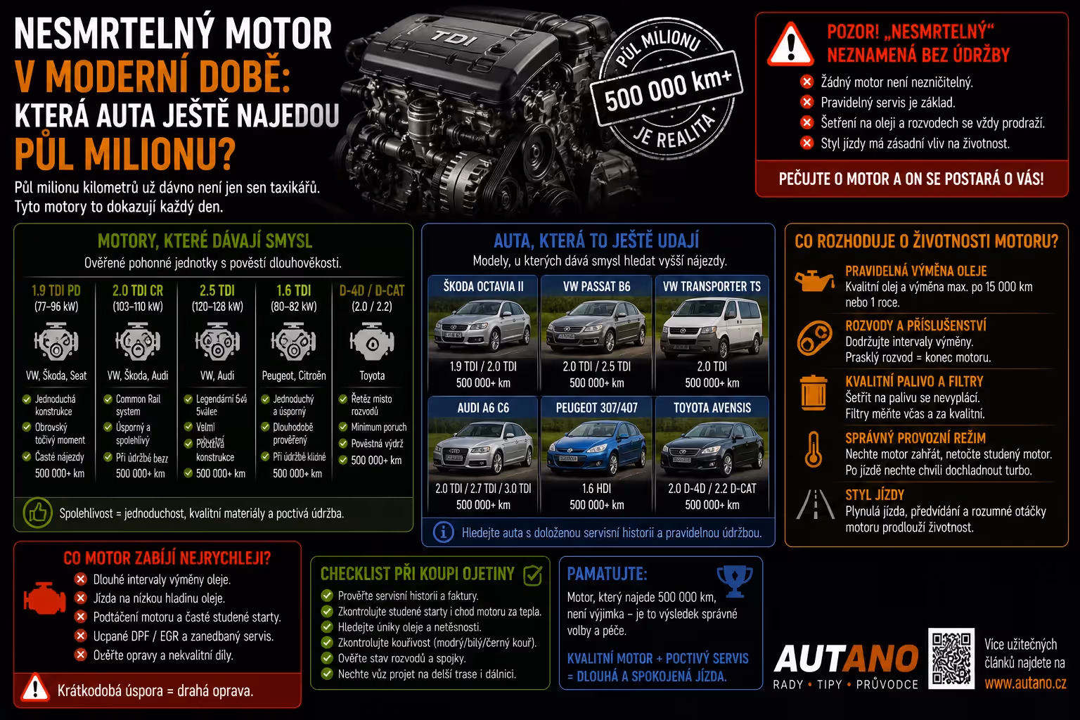„Nesmrtelný“ motor v moderní době: Která auta ještě najedou půl milionu?