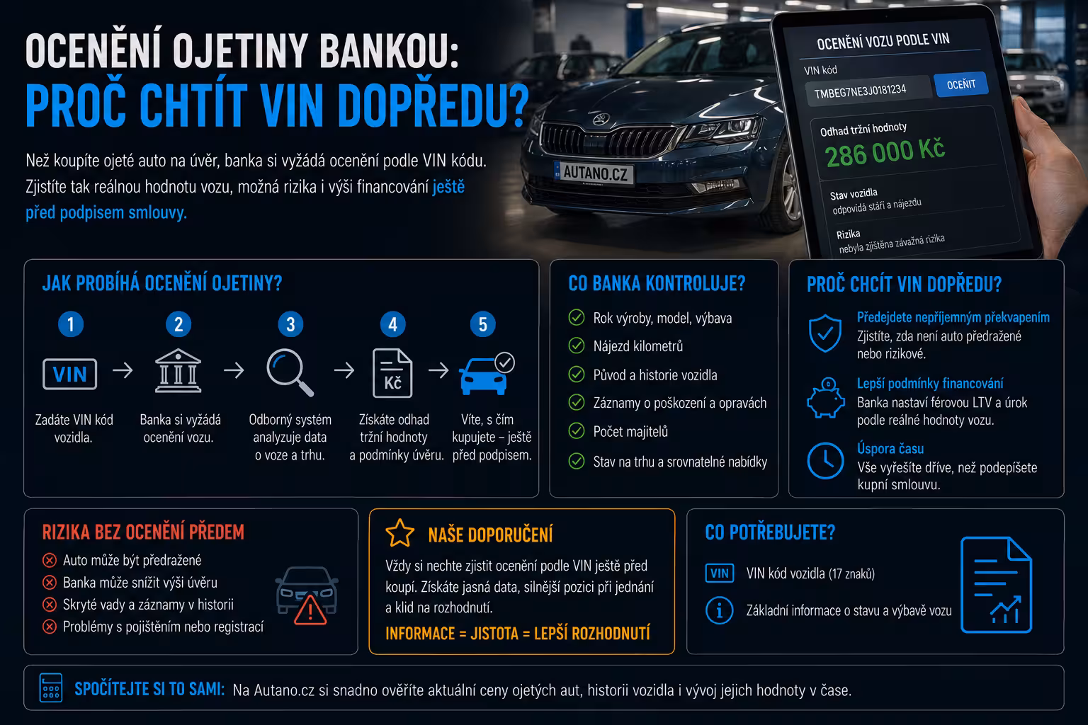 Jak banky oceňují ojetinu jako zástavu a proč vás jejich odhad může nepříjemně překvapit