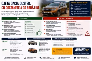 Dacia Duster: Ojetá Dacia Duster: Co dostanete a co raději ne? | Autano.cz.