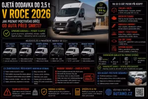 Doprava: Ojetá dodávka 2026: Jak nekoupit „vylítaný“ vrak?