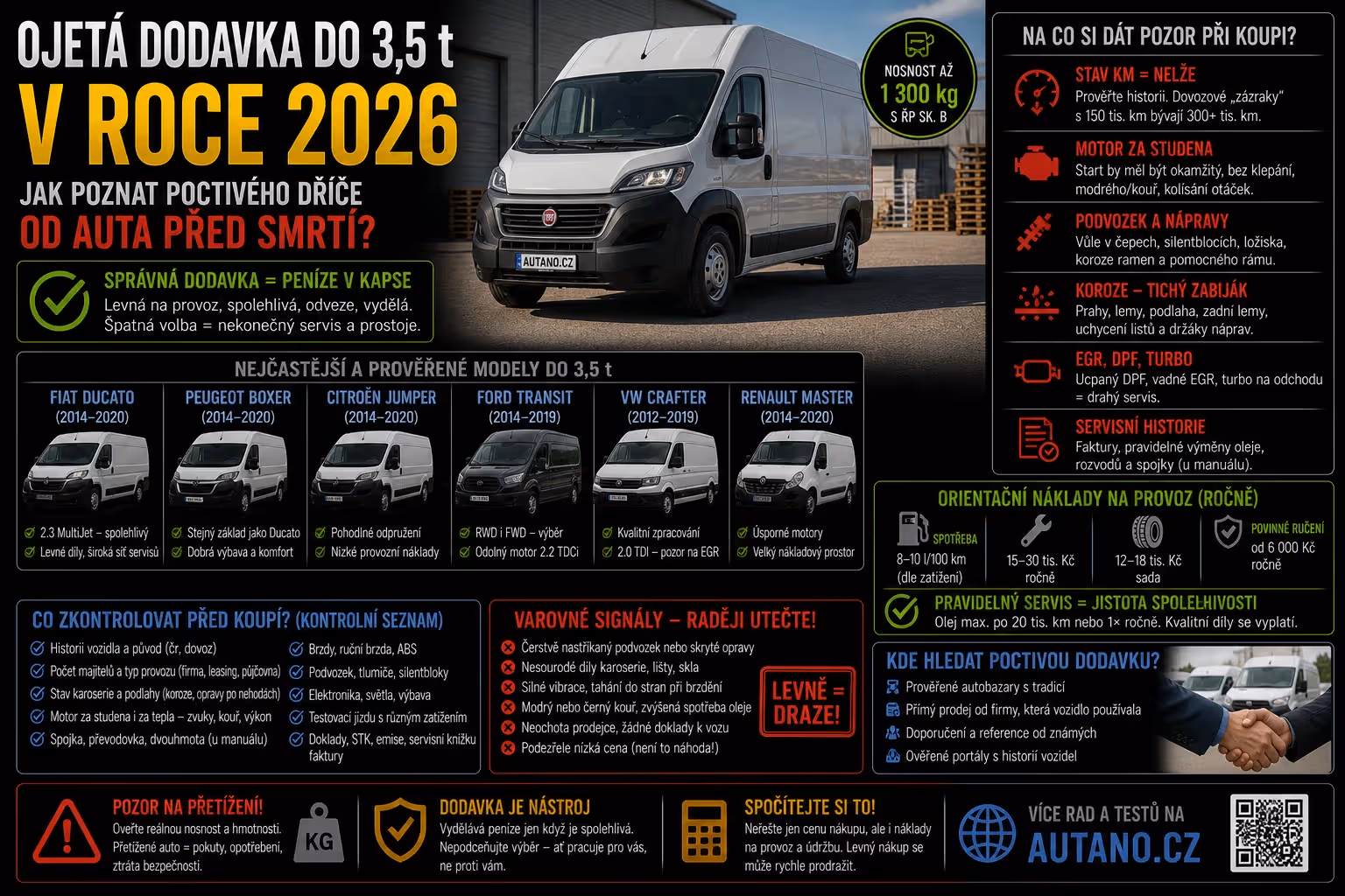 Ojetá dodávka do 3,5t v roce 2026: Jak poznat poctivého dříče od auta „před smrtí“?