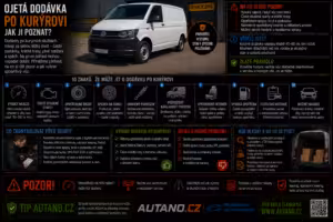 Dodávka: Ojetá dodávka po kurýrovi: Jak ji poznat? | Autano.cz.