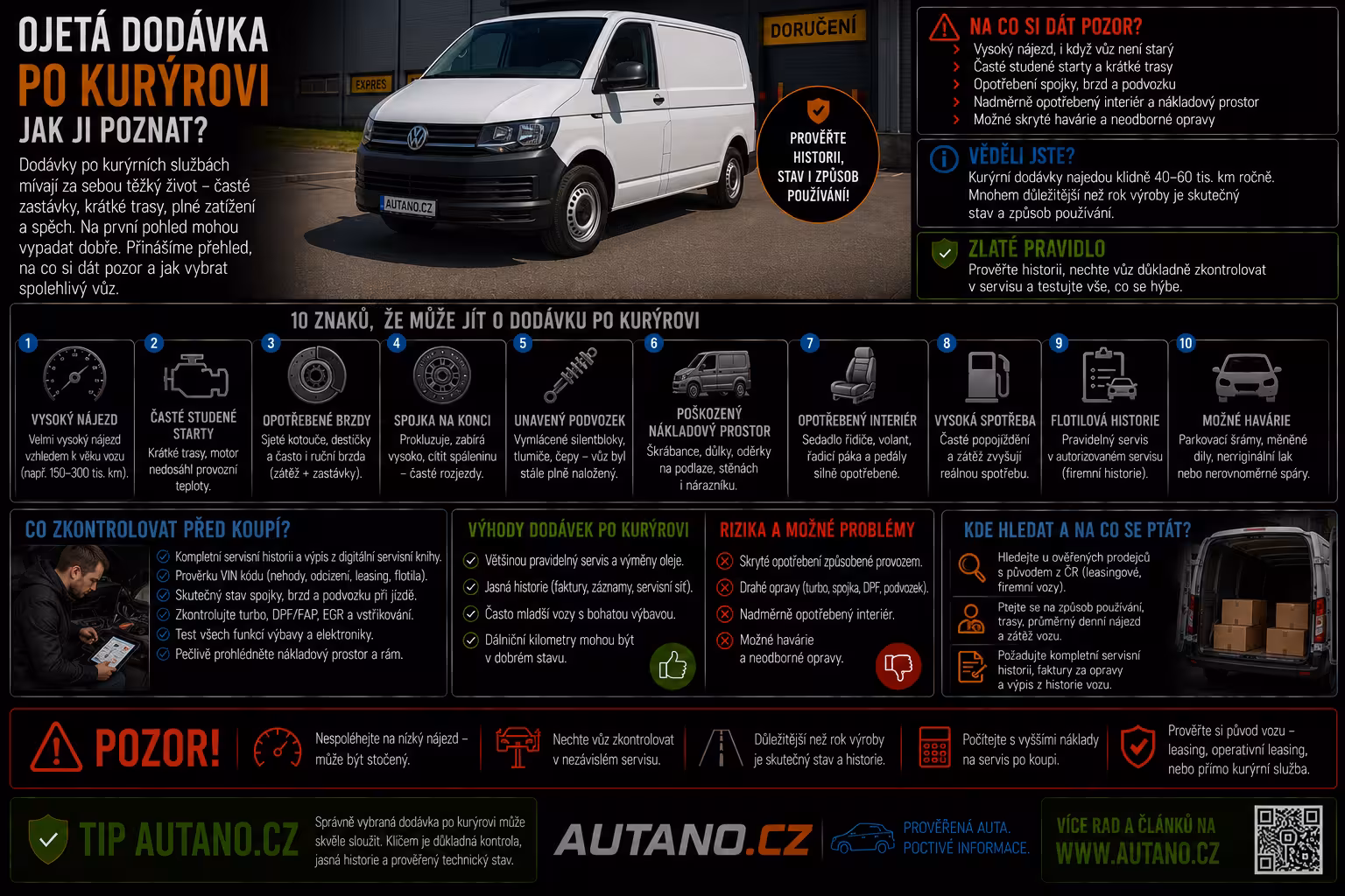 Ojetá dodávka po kurýrovi: Jak poznat „vylítaný“ kus v masce leštěnky?