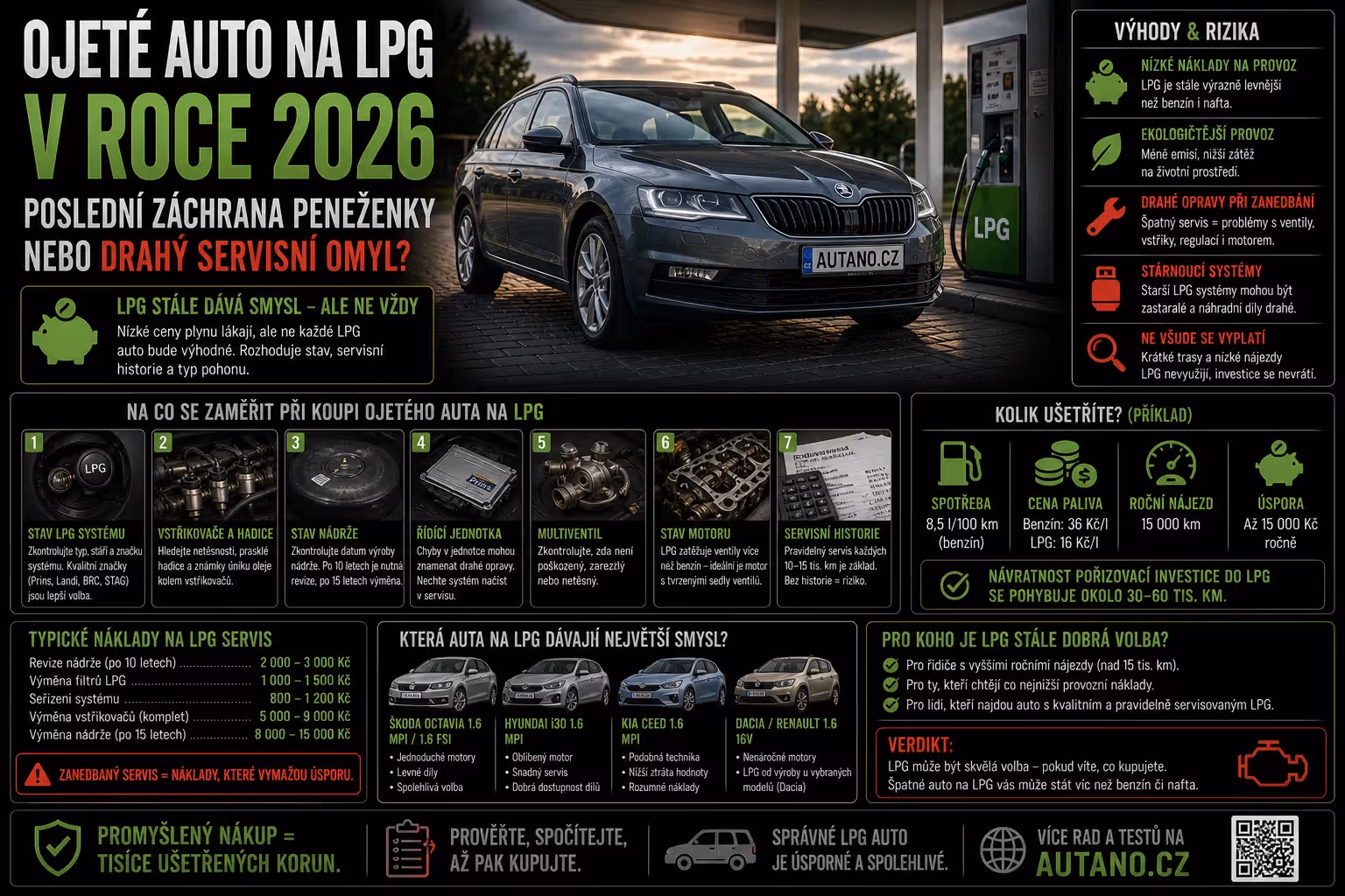 Ojeté auto na LPG v roce 2026: Poslední záchrana peněženky, nebo drahý servisní omyl?