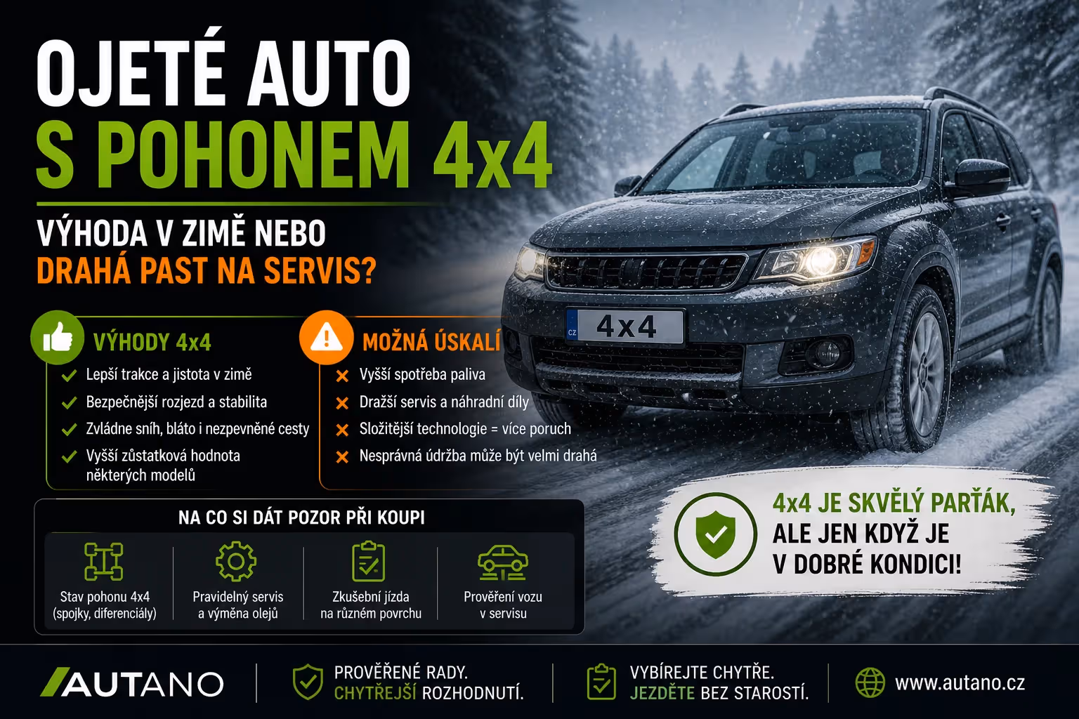 4x4: Nejlevnější servis podvozku 4x4: Které ojetiny se vyplatí?