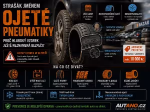 Bezpečnost: Ojeté pneumatiky: Proč hloubka vzorku nestačí?