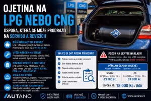 Finance: Ojetina na LPG a CNG: Rizika, revize a úspora