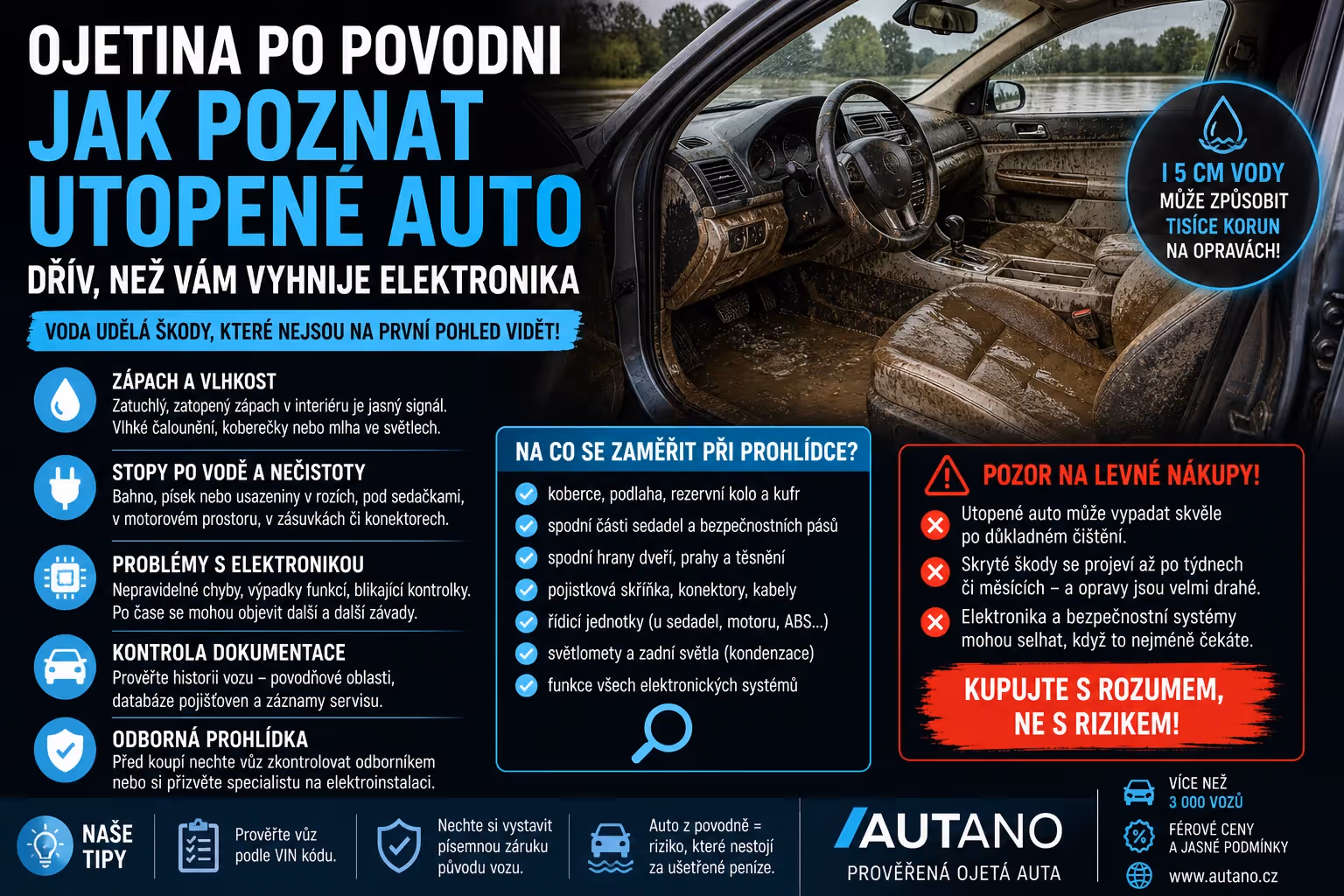 Ojetina po povodni: Jak poznat utopené auto dřív, než vám „vyhnije“ elektronika?