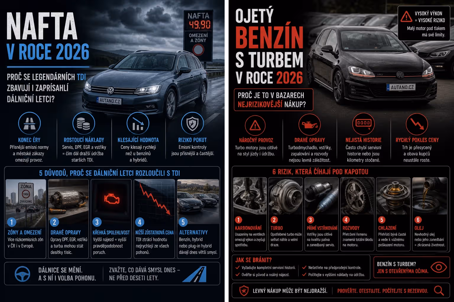 Doprava: Ojetý turbobenzín 2026: Proč je to nejrizikovější nákup?