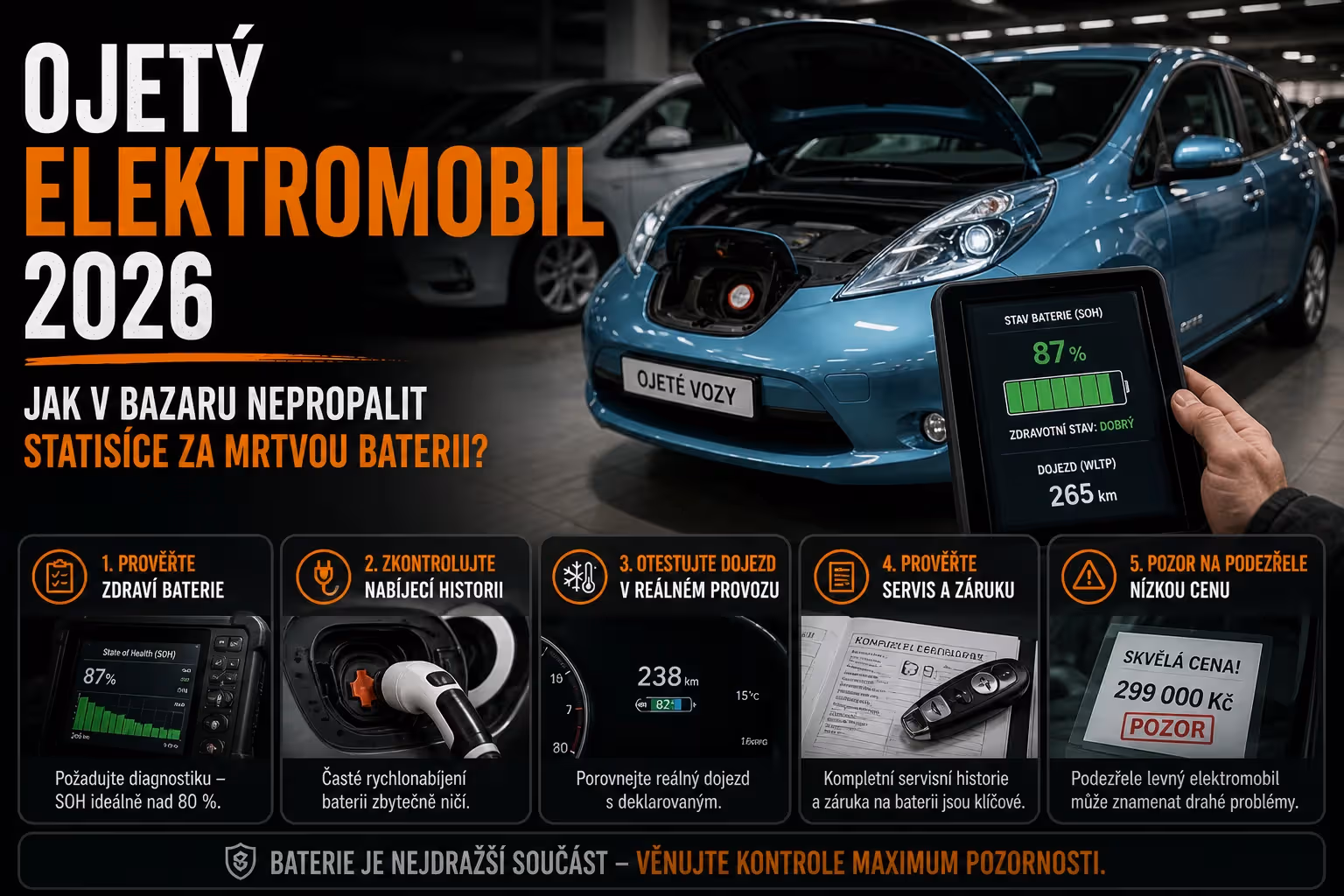 Rady: Ojetý elektromobil 2026: Jak poznat mrtvou baterii?