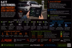 Elektromobily: Ojetý elektromobil: Jak prověřit stav baterie?