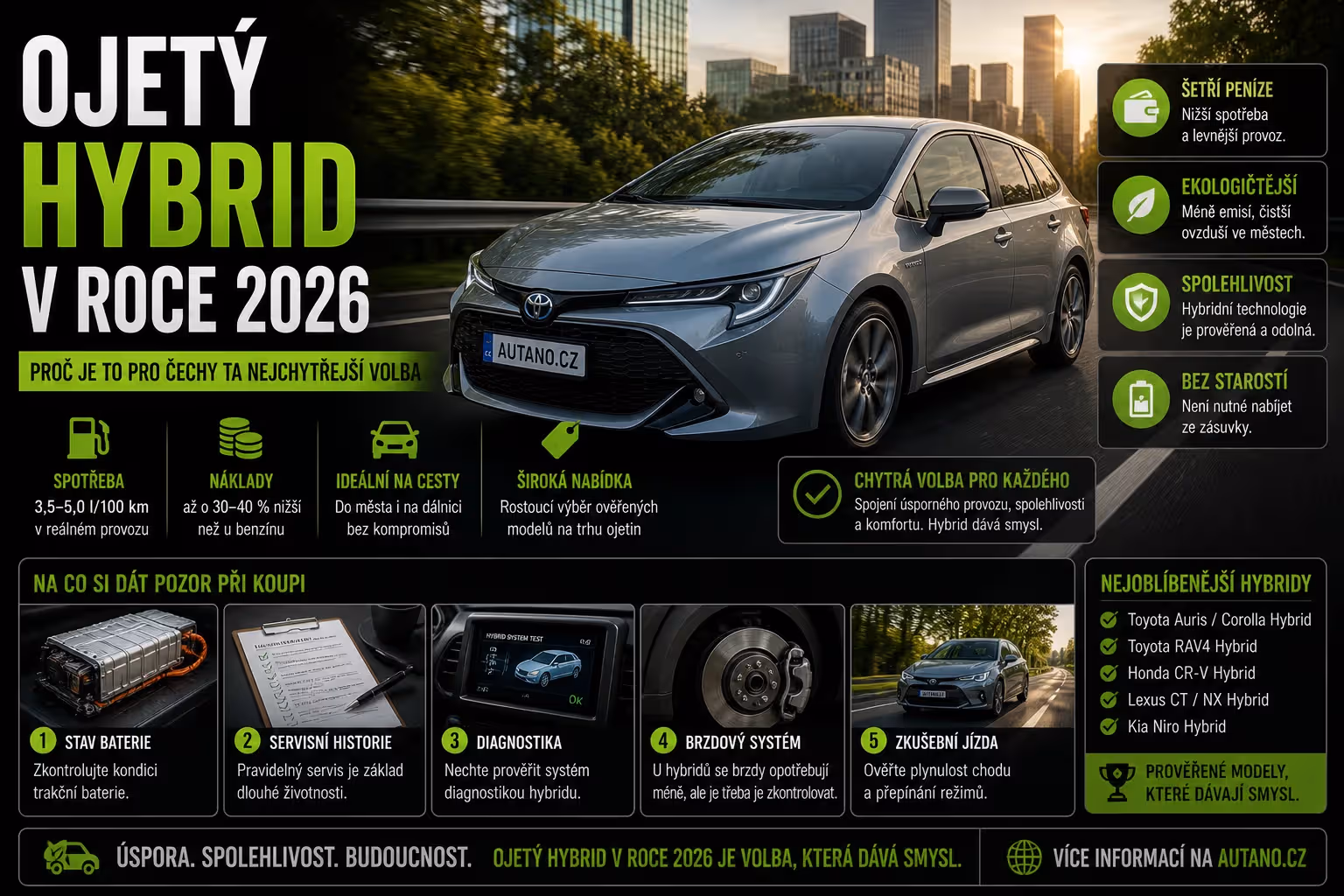 Ojetý hybrid v roce 2026: Proč je to pro Čechy ta nejchytřejší volba?