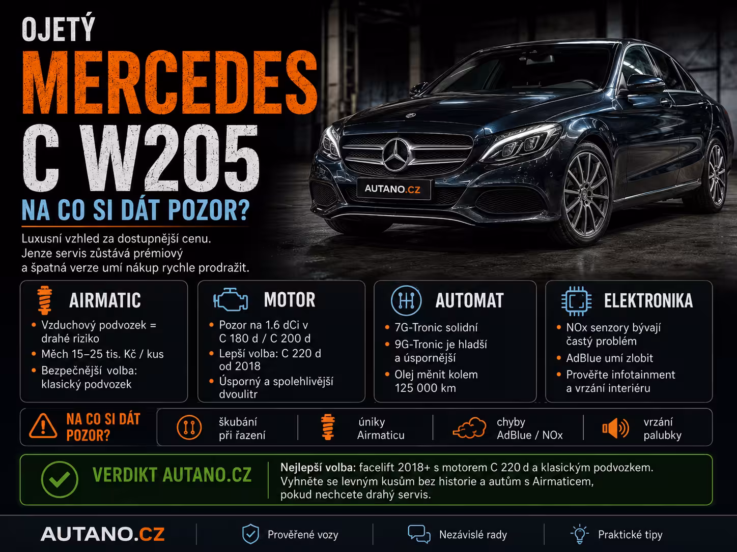 Finance: Ojetý Mercedes C W205: Na co si dát pozor?